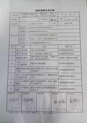 【BIM项目案例】BIM技术在北京城建新机场安置房项目上应用 BIM视界 第6张