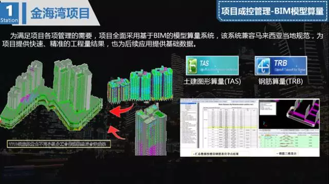 【BIM新闻】湖南建工BIM中心马来西亚、新加坡BIM之行分享 BIM视界 第6张-BIM建筑网 【BIM新闻】湖南建工BIM中心马来西亚、新加坡BIM之行分享 BIM视界 第6张