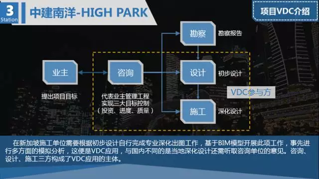 【BIM新闻】湖南建工BIM中心马来西亚、新加坡BIM之行分享 BIM视界 第14张-BIM建筑网 【BIM新闻】湖南建工BIM中心马来西亚、新加坡BIM之行分享 BIM视界 第14张