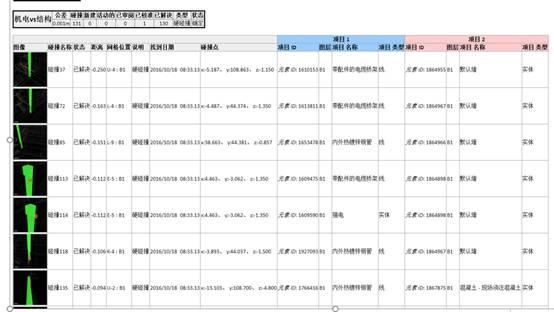 【BIM技术案例】湖南省体育场改扩建项目BIM应用 BIM视界 第2张