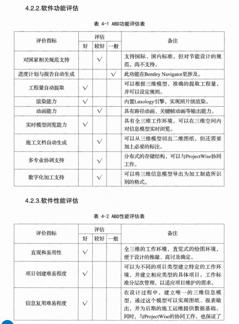 【BIM软件测评】Bentley系列产品评估研究报告 BIM视界 第3张