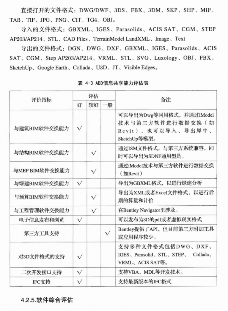 【BIM软件测评】Bentley系列产品评估研究报告 BIM视界 第5张
