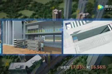 【BIM技术】深度融合BIM技术,这样的工地值得普及-BIM建筑网