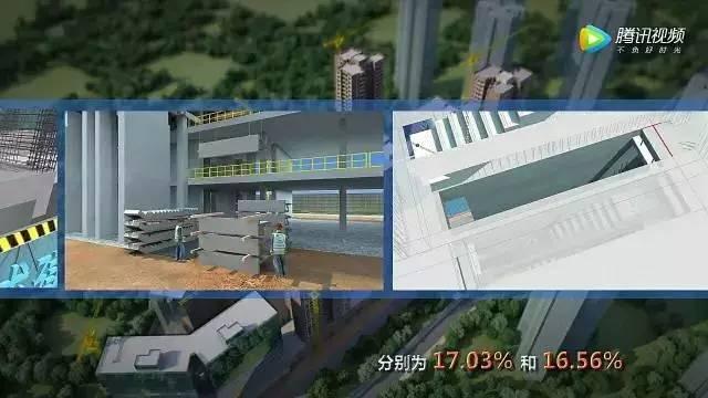 【BIM技术】深度融合BIM技术,这样的工地值得普及 BIM视界 第1张-BIM建筑网 【BIM技术】深度融合BIM技术,这样的工地值得普及 BIM视界 第1张
