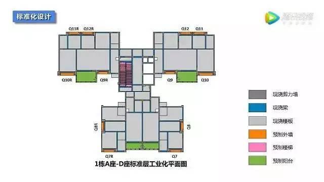 【BIM技术】深度融合BIM技术,这样的工地值得普及 BIM视界 第3张-BIM建筑网 【BIM技术】深度融合BIM技术,这样的工地值得普及 BIM视界 第3张