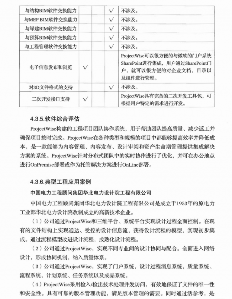 【BIM软件测评】Bentley系列产品评估研究报告 BIM视界 第16张