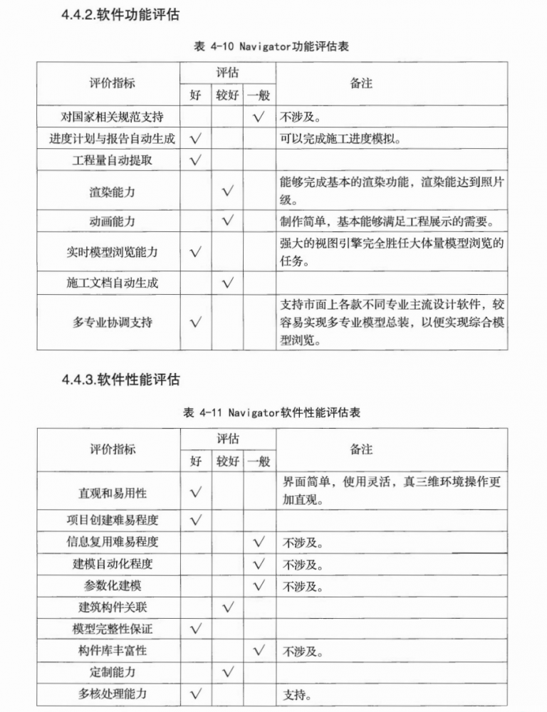【BIM软件测评】Bentley系列产品评估研究报告 BIM视界 第20张