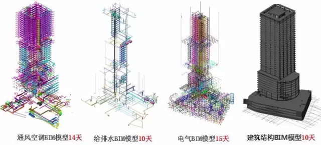 【BIM项目】看BIM应用大赛中的获奖项目有哪些技术成果？ BIM视界 第4张