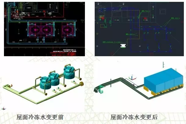 【BIM项目】看BIM应用大赛中的获奖项目有哪些技术成果？ BIM视界 第20张