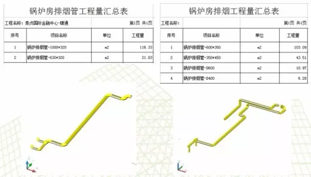 【BIM项目】看BIM应用大赛中的获奖项目有哪些技术成果？ BIM视界 第21张