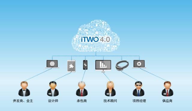 【BIM国际新闻】BIM+云技术+装配式 看看德国人是怎么做到的 BIM视界 第4张