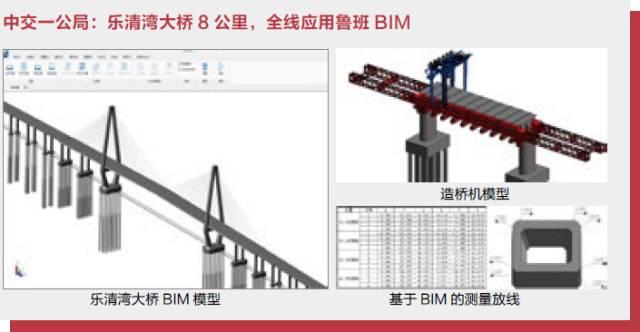 【BIM新闻】BIM 初期阶段的是与非 BIM视界 第7张-BIM建筑网 【BIM新闻】BIM 初期阶段的是与非 BIM视界 第7张