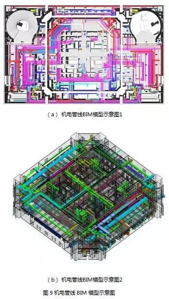 【BIM专家】许立山：中国尊创23项中国和世界之最，BIM功不可没。 BIM视界 第13张