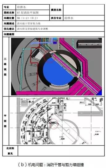 【BIM专家】许立山：中国尊创23项中国和世界之最，BIM功不可没。 BIM视界 第16张