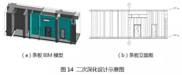 【BIM专家】许立山：中国尊创23项中国和世界之最，BIM功不可没。 BIM视界 第19张