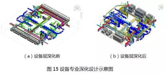 【BIM专家】许立山：中国尊创23项中国和世界之最，BIM功不可没。 BIM视界 第20张