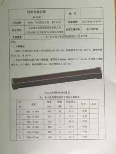 【BIM案例】地铁项目的BIM技术应用! BIM视界 第10张-BIM建筑网 【BIM案例】地铁项目的BIM技术应用! BIM视界 第10张