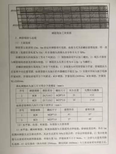 【BIM案例】地铁项目的BIM技术应用! BIM视界 第11张-BIM建筑网 【BIM案例】地铁项目的BIM技术应用! BIM视界 第11张