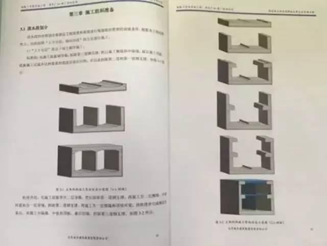 【BIM案例】地铁项目的BIM技术应用! BIM视界 第13张-BIM建筑网 【BIM案例】地铁项目的BIM技术应用! BIM视界 第13张