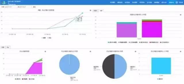 【BIM案例】地铁项目的BIM技术应用! BIM视界 第16张-BIM建筑网 【BIM案例】地铁项目的BIM技术应用! BIM视界 第16张