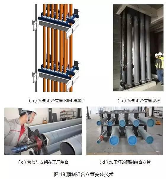 【BIM专家】许立山：中国尊创23项中国和世界之最，BIM功不可没。 BIM视界 第23张