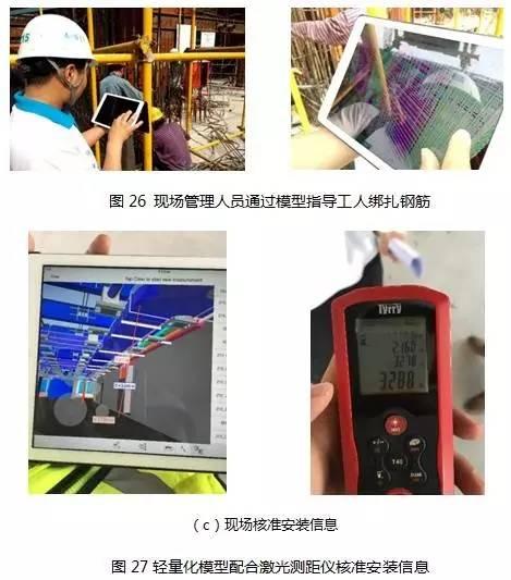 【BIM专家】许立山：中国尊创23项中国和世界之最，BIM功不可没。 BIM视界 第29张