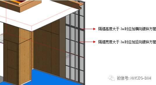 【BIM案例】集团首个PPP项目、典型装饰案例——宁乡“市民之家”PPP项目BIM装修应用 BIM视界 第10张-BIM建筑网 【BIM案例】集团首个PPP项目、典型装饰案例——宁乡“市民之家”PPP项目BIM装修应用 BIM视界 第10张