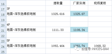 【BIM案例】集团首个PPP项目、典型装饰案例——宁乡“市民之家”PPP项目BIM装修应用 BIM视界 第12张-BIM建筑网 【BIM案例】集团首个PPP项目、典型装饰案例——宁乡“市民之家”PPP项目BIM装修应用 BIM视界 第12张