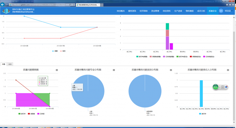 【商业综合体BIM】万达项目BIM应用之西铁营国际商业科研综合楼项目 BIM视界 第9张-BIM建筑网 【商业综合体BIM】万达项目BIM应用之西铁营国际商业科研综合楼项目 BIM视界 第9张