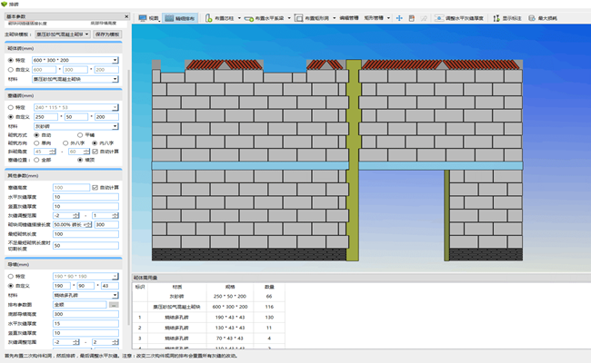 【商业综合体BIM】万达项目BIM应用之通州万达广场项目的应用 BIM视界 第3张-BIM建筑网 【商业综合体BIM】万达项目BIM应用之通州万达广场项目的应用 BIM视界 第3张