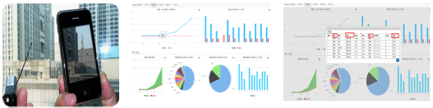 【住宅BIM】中天永利大厦技术应用 BIM视界 第2张-BIM建筑网 【住宅BIM】中天永利大厦技术应用 BIM视界 第2张