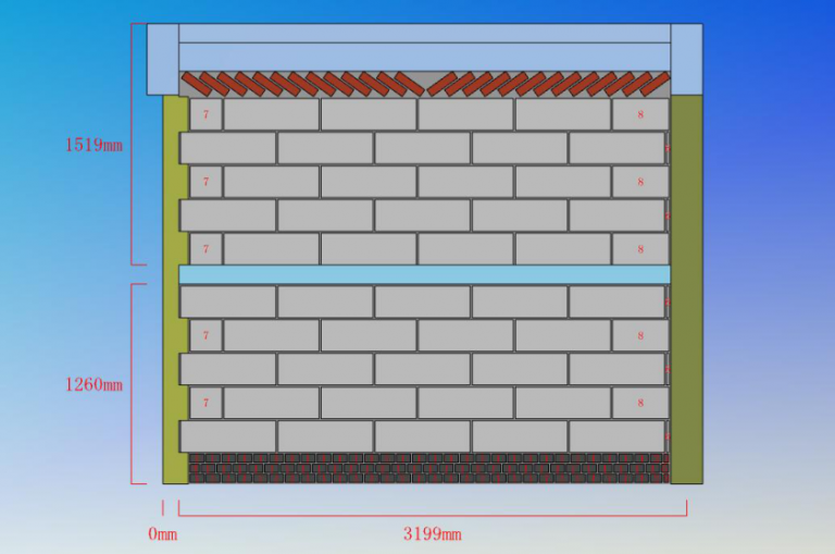 【BIM案例】淮安花漾城一期BIM技术应用 BIM视界 第3张-BIM建筑网 【BIM案例】淮安花漾城一期BIM技术应用 BIM视界 第3张