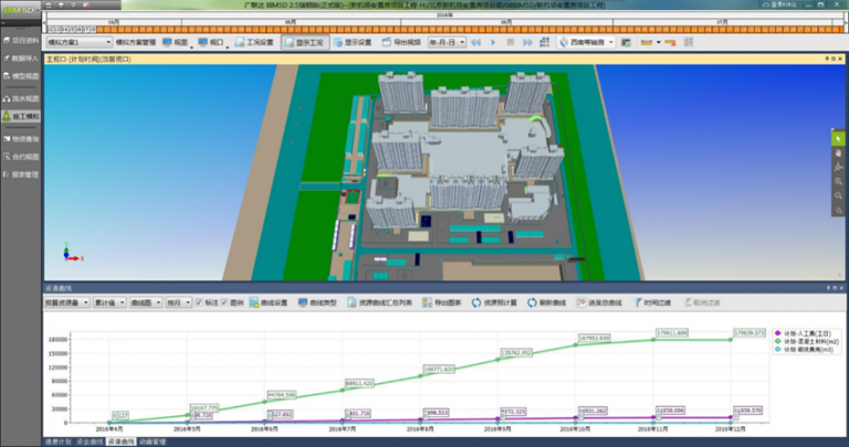 【机场BIM】北京新机场安置房BIM技术应用 BIM视界 第6张-BIM建筑网 【机场BIM】北京新机场安置房BIM技术应用 BIM视界 第6张