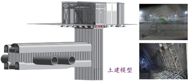 【地铁BIM】北京地铁8号线大跨度PBA暗挖风道BIM技术应用 BIM视界 第1张-BIM建筑网 【地铁BIM】北京地铁8号线大跨度PBA暗挖风道BIM技术应用 BIM视界 第1张