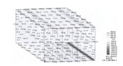 【地铁BIM】BIM技术在地铁车站结构设计中的应用研究 BIM视界 第7张-BIM建筑网 【地铁BIM】BIM技术在地铁车站结构设计中的应用研究 BIM视界 第7张