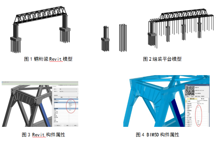 【桥梁BIM】武汉新港江北铁路举水河特大桥BIM技术应用 BIM视界 第1张-BIM建筑网 【桥梁BIM】武汉新港江北铁路举水河特大桥BIM技术应用 BIM视界 第1张