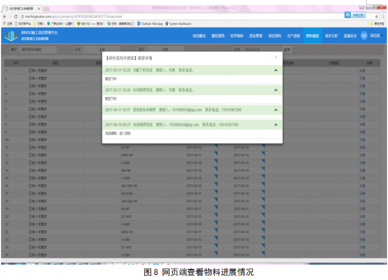 【桥梁BIM】武汉新港江北铁路举水河特大桥BIM技术应用 BIM视界 第4张-BIM建筑网 【桥梁BIM】武汉新港江北铁路举水河特大桥BIM技术应用 BIM视界 第4张