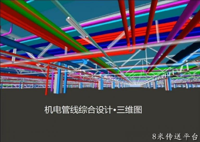 【厂房BIM】华晨宝马厂房BIM技术应用 BIM视界 第3张