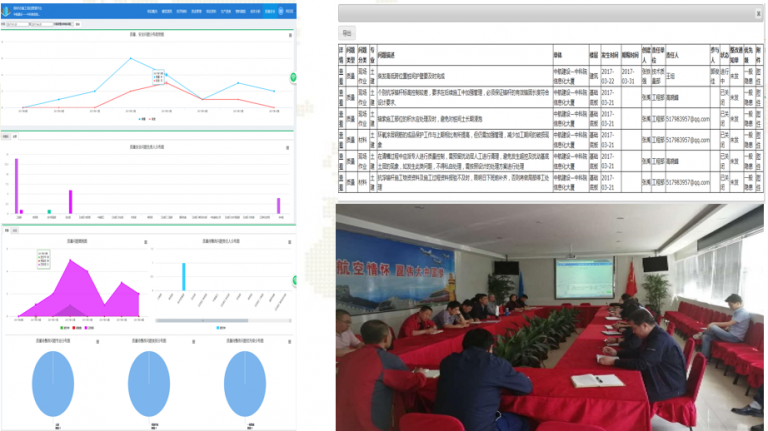 【厂房BIM】中科院信息化大厦BIM技术应用 BIM视界 第4张