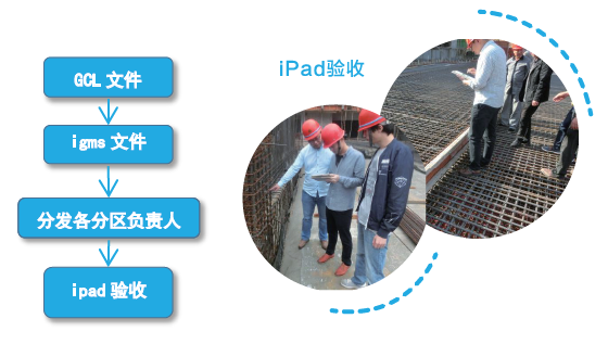 【医院BIM】河南圣德医院BIM技术应用 BIM视界 第1张-BIM建筑网 【医院BIM】河南圣德医院BIM技术应用 BIM视界 第1张
