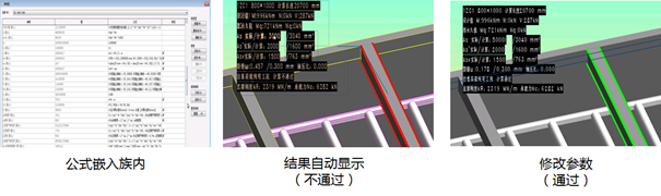 什么样的工程能入围BIM创新杯?4个经典案例剖析告诉你 什么样的工程能入围BIM创新杯?4个经典案例剖析告诉你