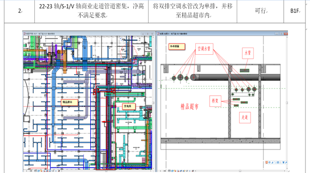 什么样的工程能入围BIM创新杯?4个经典案例剖析告诉你 什么样的工程能入围BIM创新杯?4个经典案例剖析告诉你