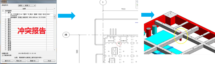 什么样的工程能入围BIM创新杯?4个经典案例剖析告诉你 什么样的工程能入围BIM创新杯?4个经典案例剖析告诉你