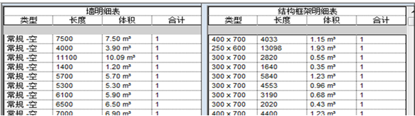 什么样的工程能入围BIM创新杯?4个经典案例剖析告诉你 什么样的工程能入围BIM创新杯?4个经典案例剖析告诉你