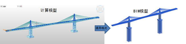 什么样的工程能入围BIM创新杯?4个经典案例剖析告诉你 什么样的工程能入围BIM创新杯?4个经典案例剖析告诉你