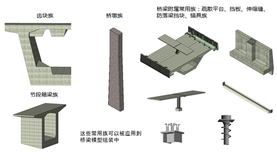 什么样的工程能入围BIM创新杯?4个经典案例剖析告诉你 什么样的工程能入围BIM创新杯?4个经典案例剖析告诉你