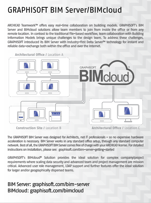【AC21】Archicad21新功能 BIM视界 第10张-BIM建筑网 【AC21】Archicad21新功能 BIM视界 第10张
