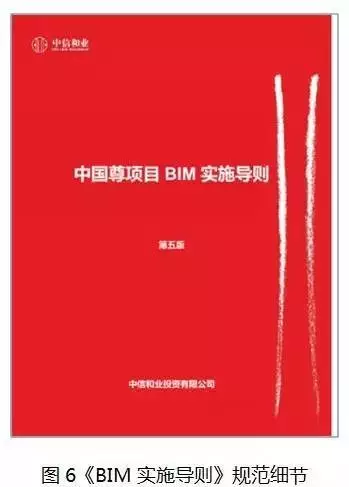 【BIM新闻】中国尊创23项中国和世界之最,BIM功不可没! BIM视界 第8张-BIM建筑网 【BIM新闻】中国尊创23项中国和世界之最,BIM功不可没! BIM视界 第8张