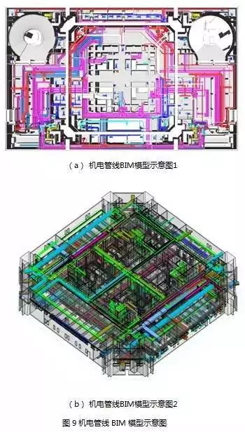 【BIM新闻】中国尊创23项中国和世界之最,BIM功不可没! BIM视界 第12张-BIM建筑网 【BIM新闻】中国尊创23项中国和世界之最,BIM功不可没! BIM视界 第12张