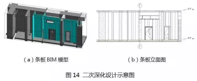 【BIM新闻】中国尊创23项中国和世界之最,BIM功不可没! BIM视界 第18张-BIM建筑网 【BIM新闻】中国尊创23项中国和世界之最,BIM功不可没! BIM视界 第18张
